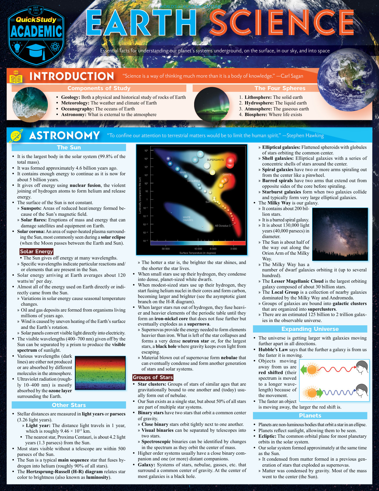 Earth Science cover